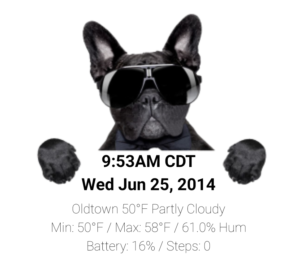 Bulldog Face Png (960x870), Png Download