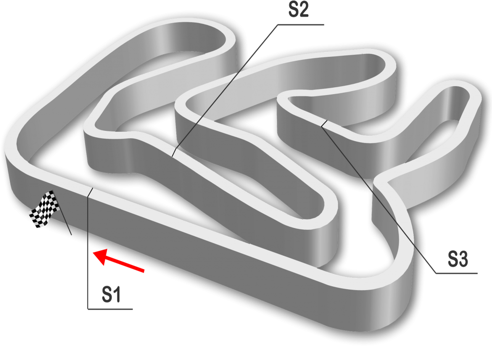 Adria Raceway - Go Kart Dunajska Streda (1024x755), Png Download