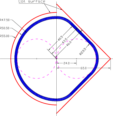 Equivalent Shell-type And Racetrack (right) Coil Apertures - Perseru Serui (399x407), Png Download