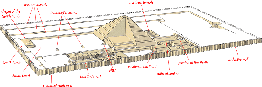 Step Pyramid Of Zoser Plan (870x331), Png Download