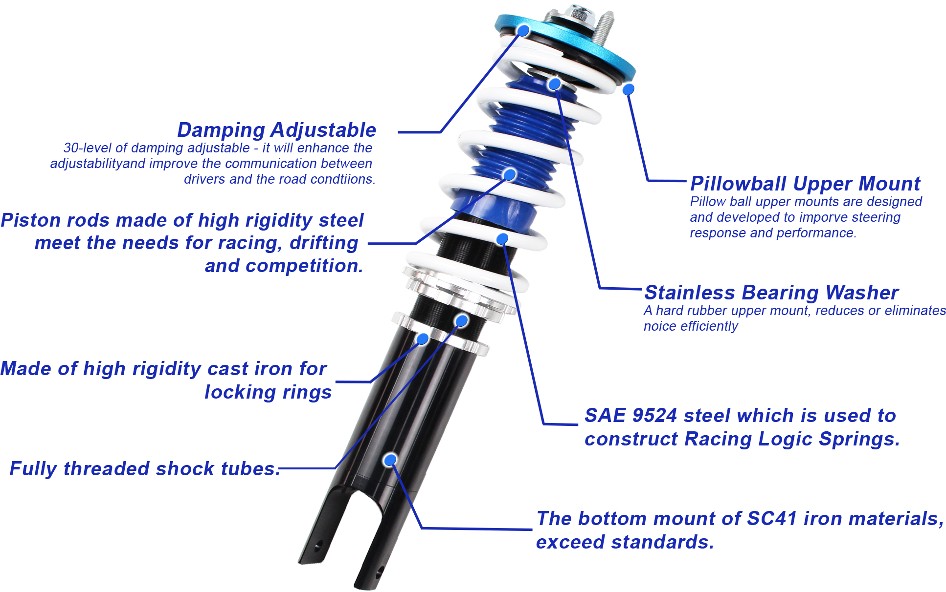 Coilover Slide Blue - Parallel (1934x1212), Png Download