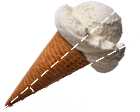 Real World Cones - Acute Angle Real Life (792x429), Png Download