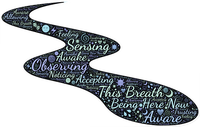 Mind-body Matters Series - Breath Kundalini (640x406), Png Download