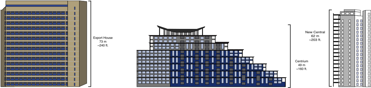 Woking Tallest Buildings - Tallest Building In Woking (1280x322), Png Download