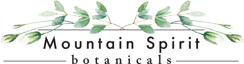 Time-honored Remedies For Skin Care, Garden & Home - Plant Pathology (838x230), Png Download