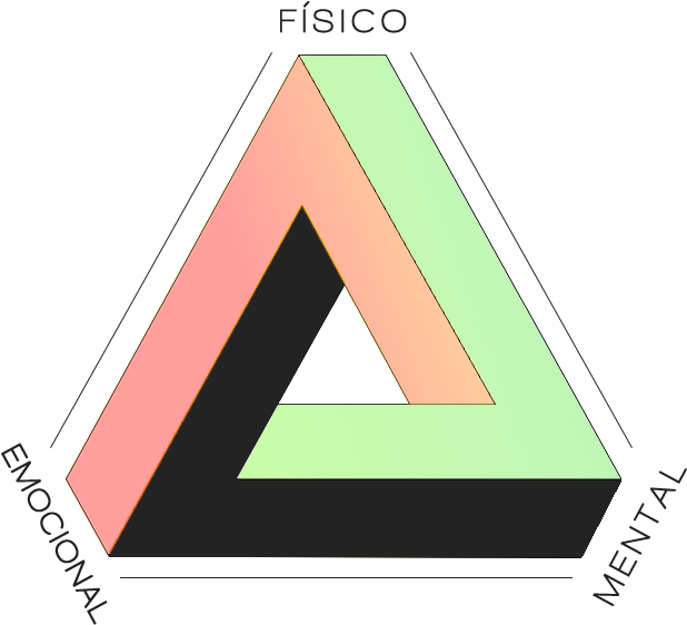 “el Triángulo Del Éxito” - Triangulo Del Exito (651x568), Png Download