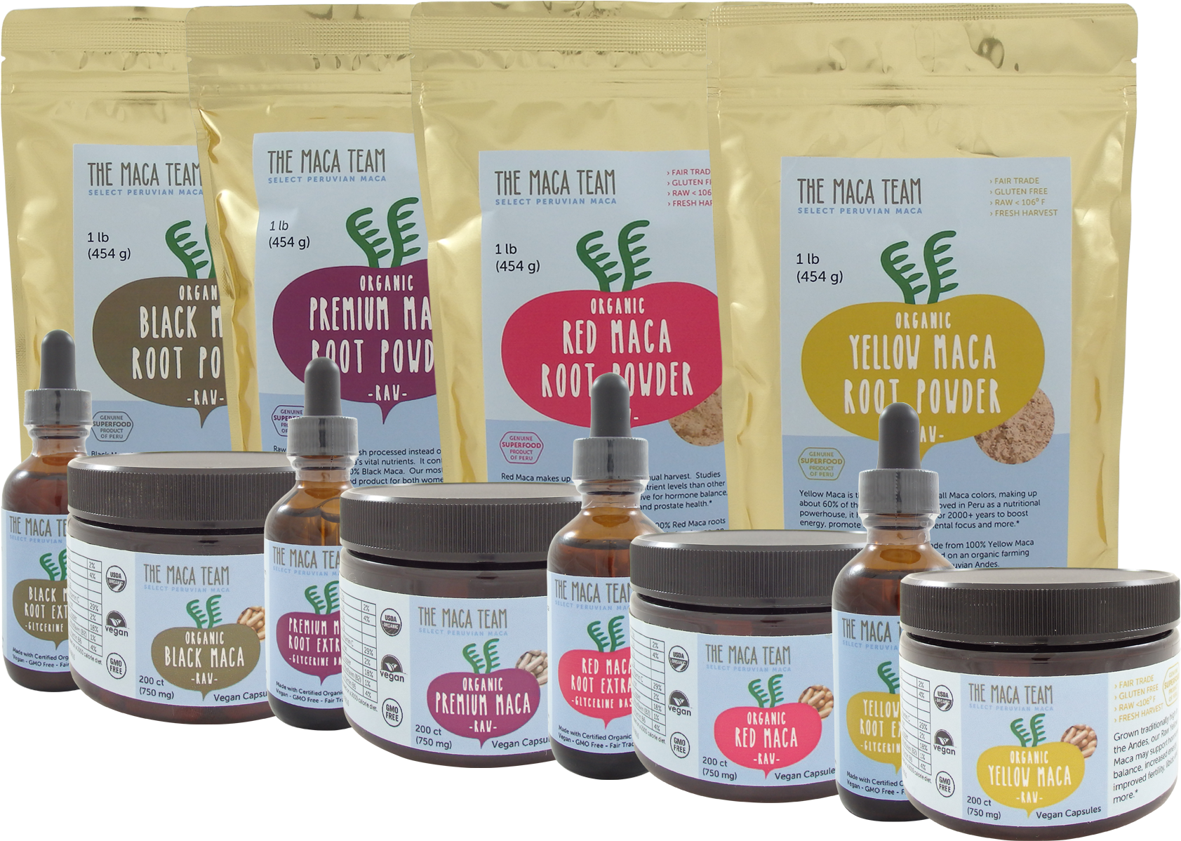 All Raw Maca Products Copy - Certified Organic Raw Red Maca Root Powder - Highest (1800x1277), Png Download