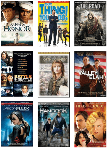 Top Charlize Theron Movies - Aeon Flux Poster (436x546), Png Download