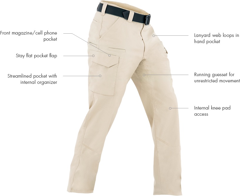 Product Components - First Tactical Tactix Series Tactical Pants Khaki (900x735), Png Download