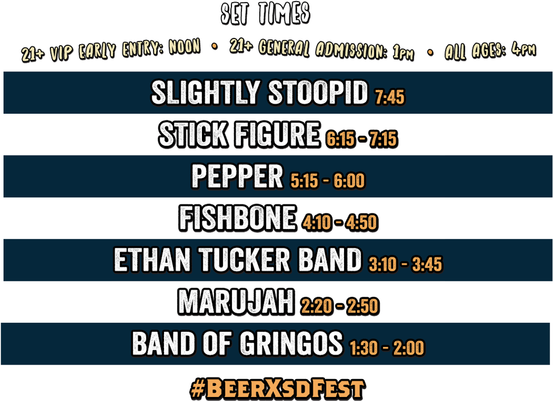 About - Beer X In San Diego (1140x892), Png Download