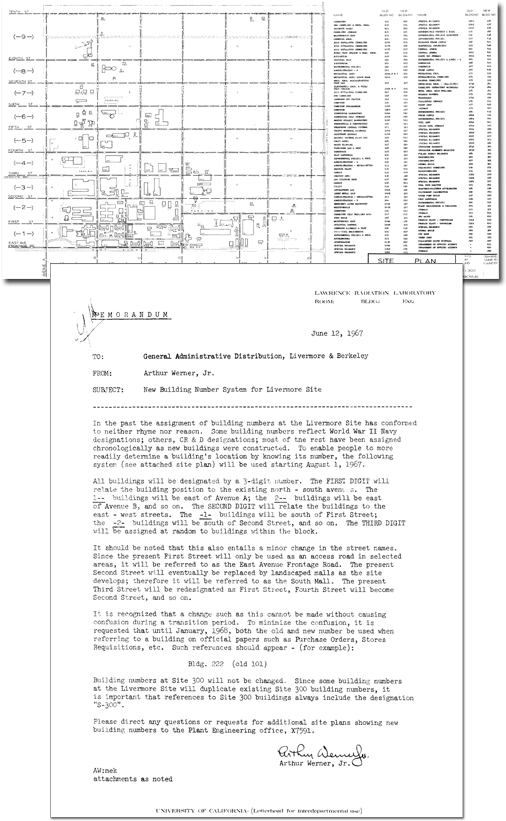 Memo Grid - Document (530x847), Png Download