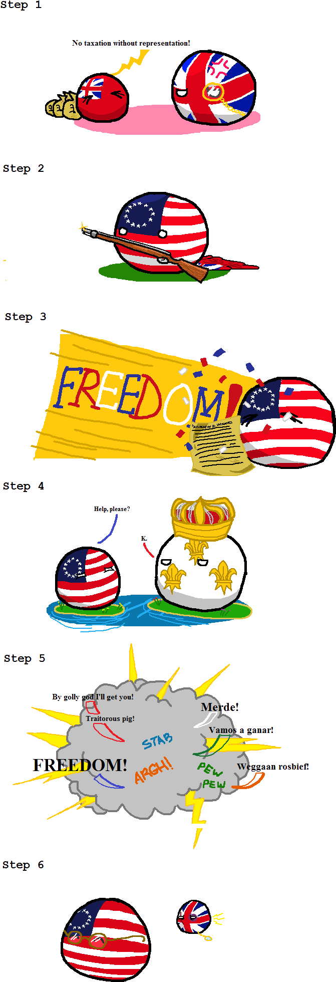 American Revolution - American Civil War Polandball (800x2088), Png Download