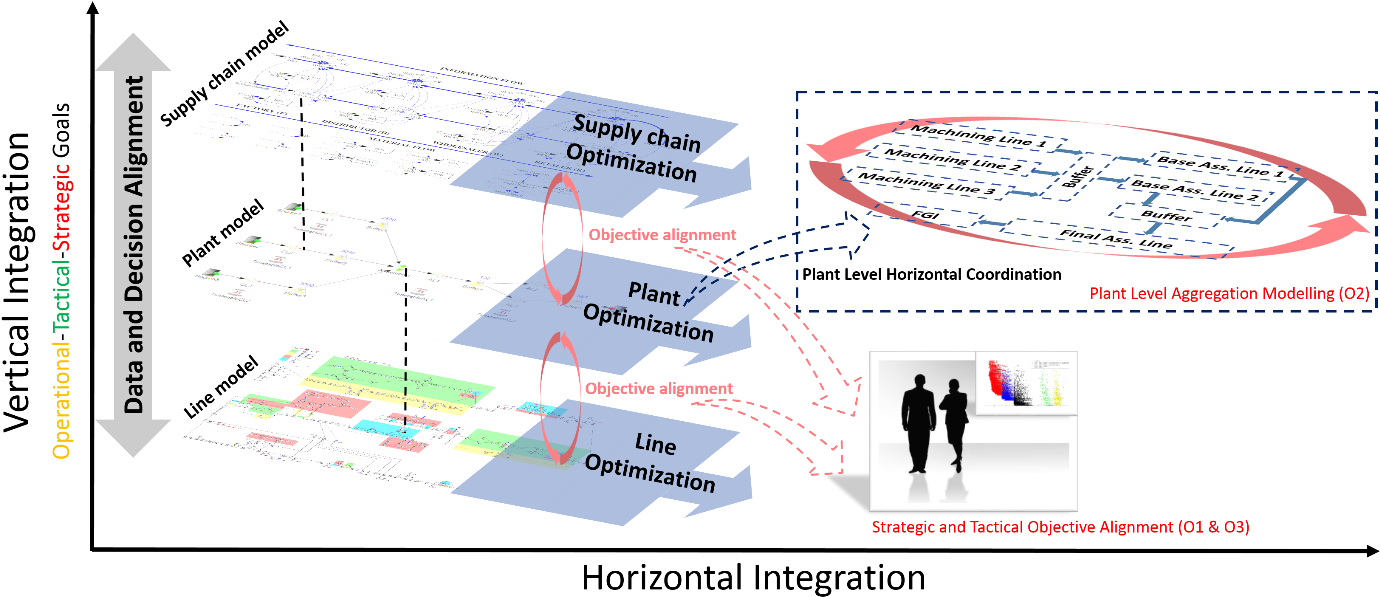 Picture Symbolizes The Project Spoton - Business (1414x635), Png Download