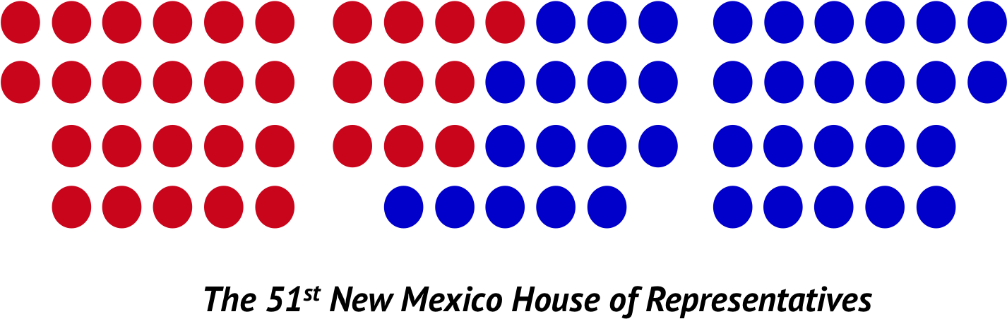 Nm House 2011 Makeup - Word Problem (1425x463), Png Download