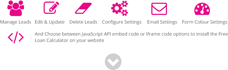 Sign Up For Your Free Account And Start Using Your - Loan (823x262), Png Download