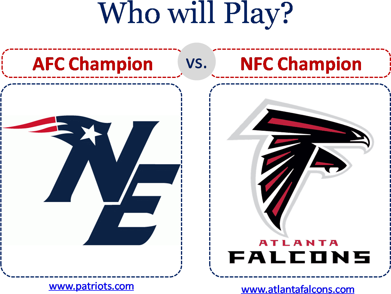 Super Bowl Powerpoint Template - Atlanta Falcons Family Logo (1352x1051), Png Download