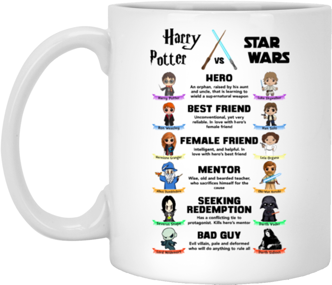 Us Army E 8 Master Sergeant E8 Msg Noncommissioned - Master Sergeant Army Patch | Army Patches (480x480), Png Download