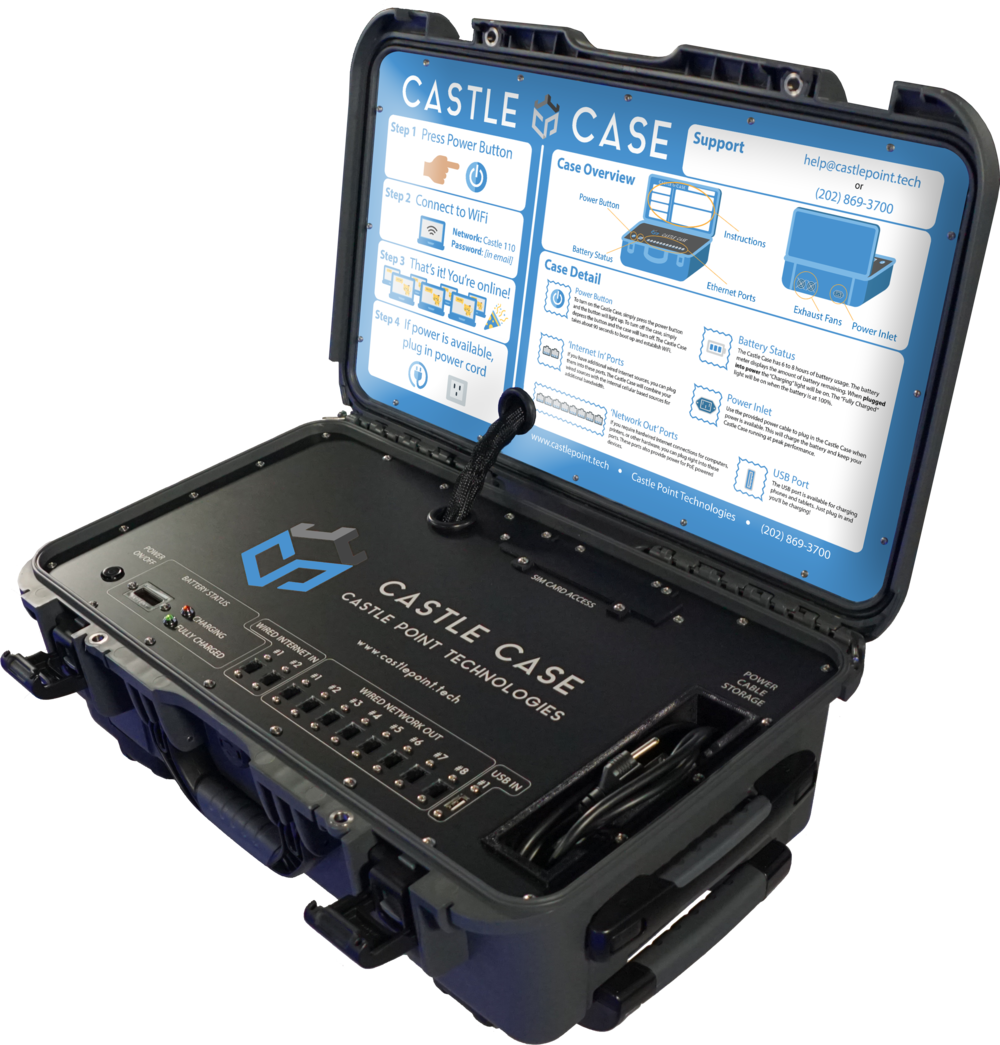 Case Photo Transparent - Portable Network Graphics (1000x1045), Png Download