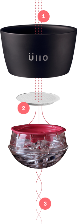 Pour - Wine Sulfite Filter (440x759), Png Download