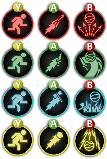 Ability Icons For All Four Characters - Fortune Cookie Different Shapes (362x538), Png Download