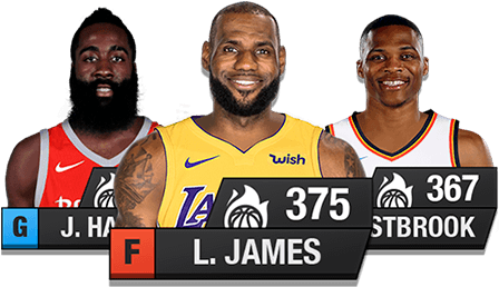 Nba Basketball Manager Game - Basketball (500x360), Png Download