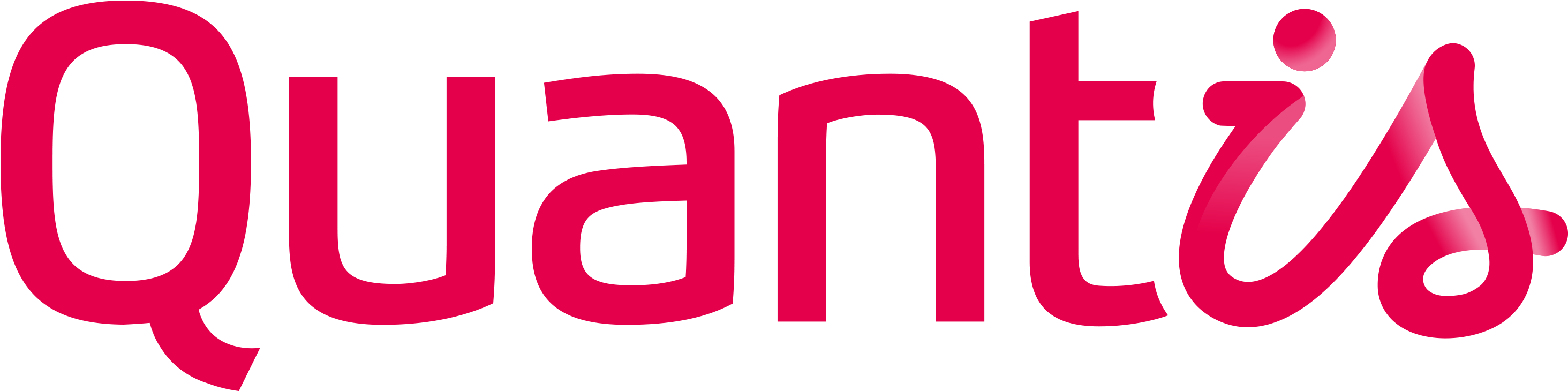 Quantis Lca (2975x762), Png Download