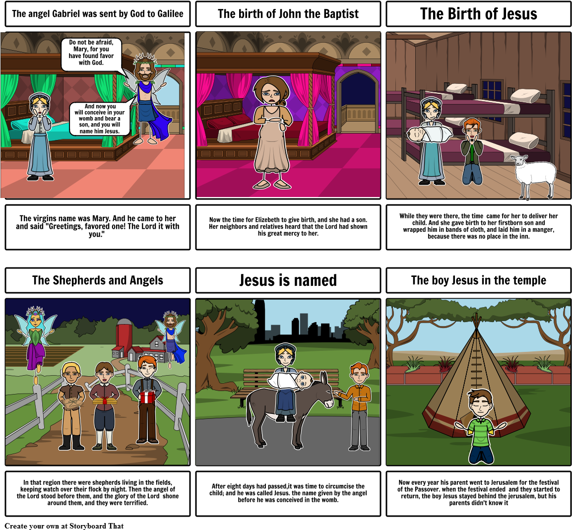 Luke - Causes Of Civil War Storyboard (1164x1086), Png Download