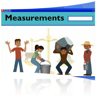 Units Of Measurement - Jee Main (416x400), Png Download
