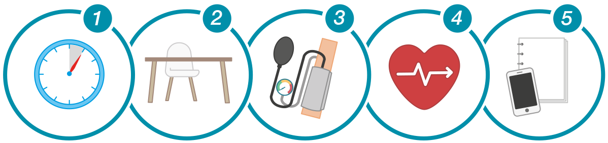 Five Steps To Measuring Blood Pressure At Home - Clipart Measuring Blood Pressure (1200x292), Png Download