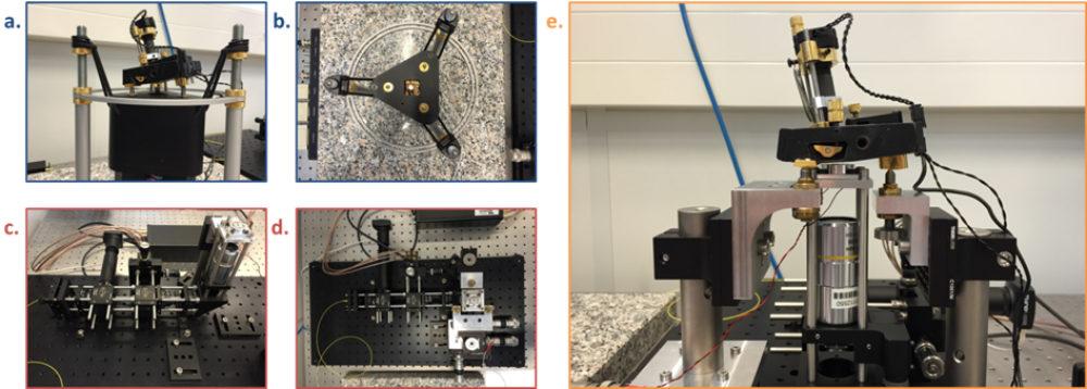 3d Nanotomography/force Measurement Setup Mehmet - Control Panel (1000x358), Png Download