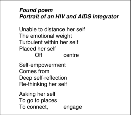 A Found Poem - Poem About Hiv And Aids (850x386), Png Download