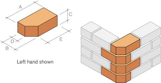 5 Single Cant - Stoke-on-trent (590x360), Png Download
