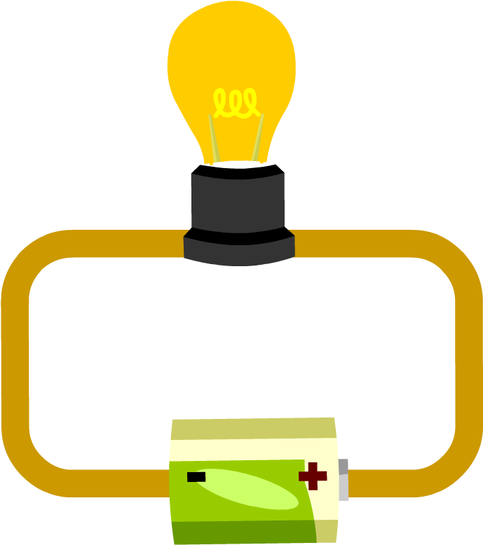 Brain Clipart Electricity - Electric Current Clipart Transparent (880x880), Png Download