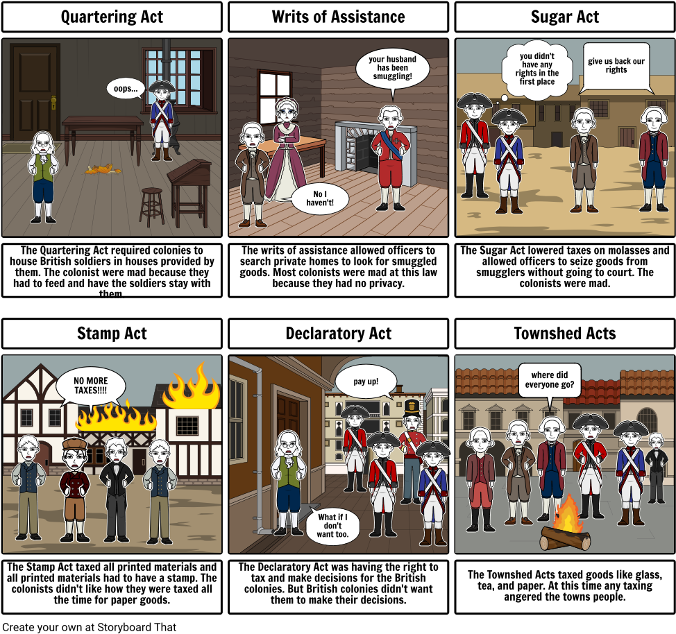 No Taxation Without Representation - No Taxation Without Representation Storyboard (989x929), Png Download