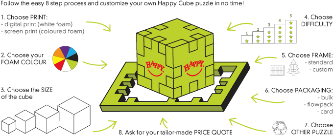 Foam Puzzle Cube Template (680x279), Png Download