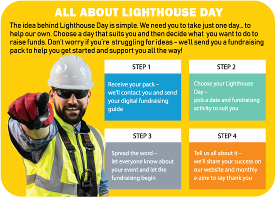 The Money You Raise Will Make A Huge Difference To - Hard Hat (595x421), Png Download