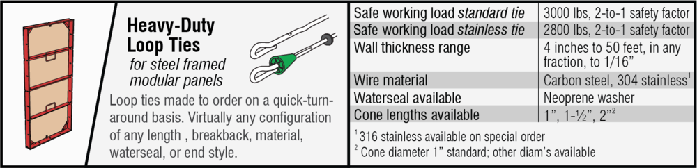 Loop Tie Box Top - Cable (1000x242), Png Download