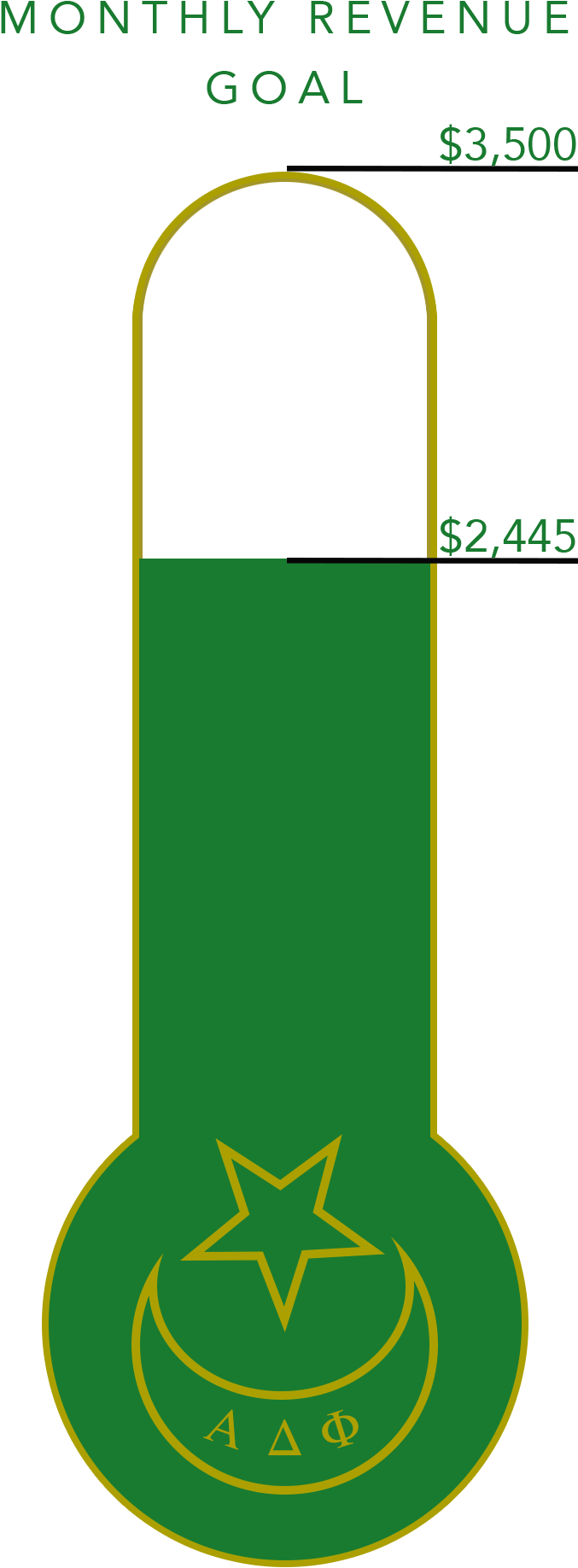 1893 Thermometer Copy - Toronto (800x2000), Png Download