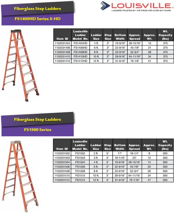 Sec Wholesale Distributors - Fs1408hd 8 Ft Fiberglass Standard Step Ladder (609x735), Png Download
