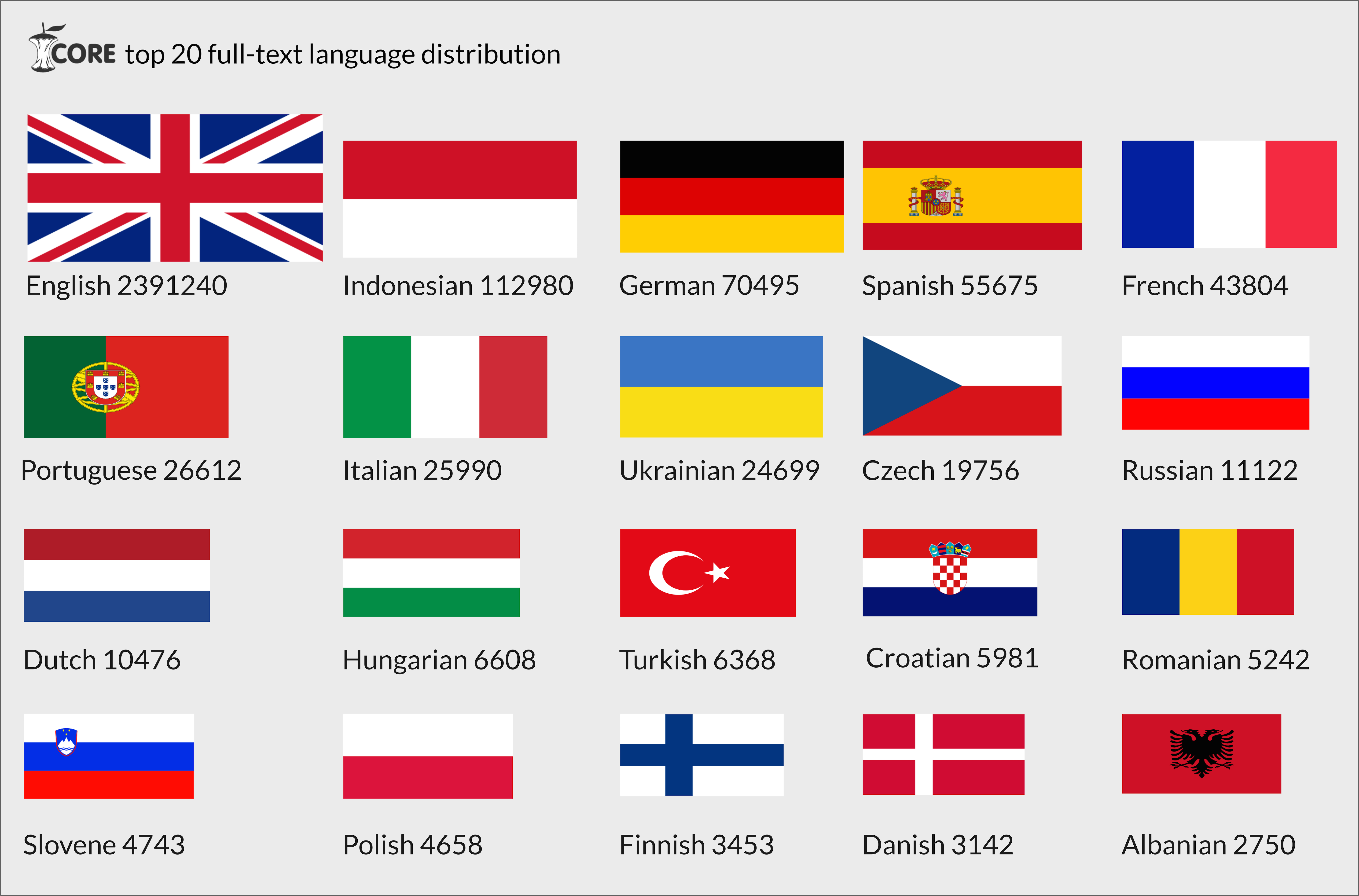 Rect4333 - Flag (5806x3828), Png Download
