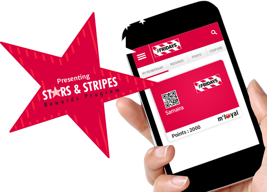 Mobile Image - Customer-relationship Management (879x631), Png Download