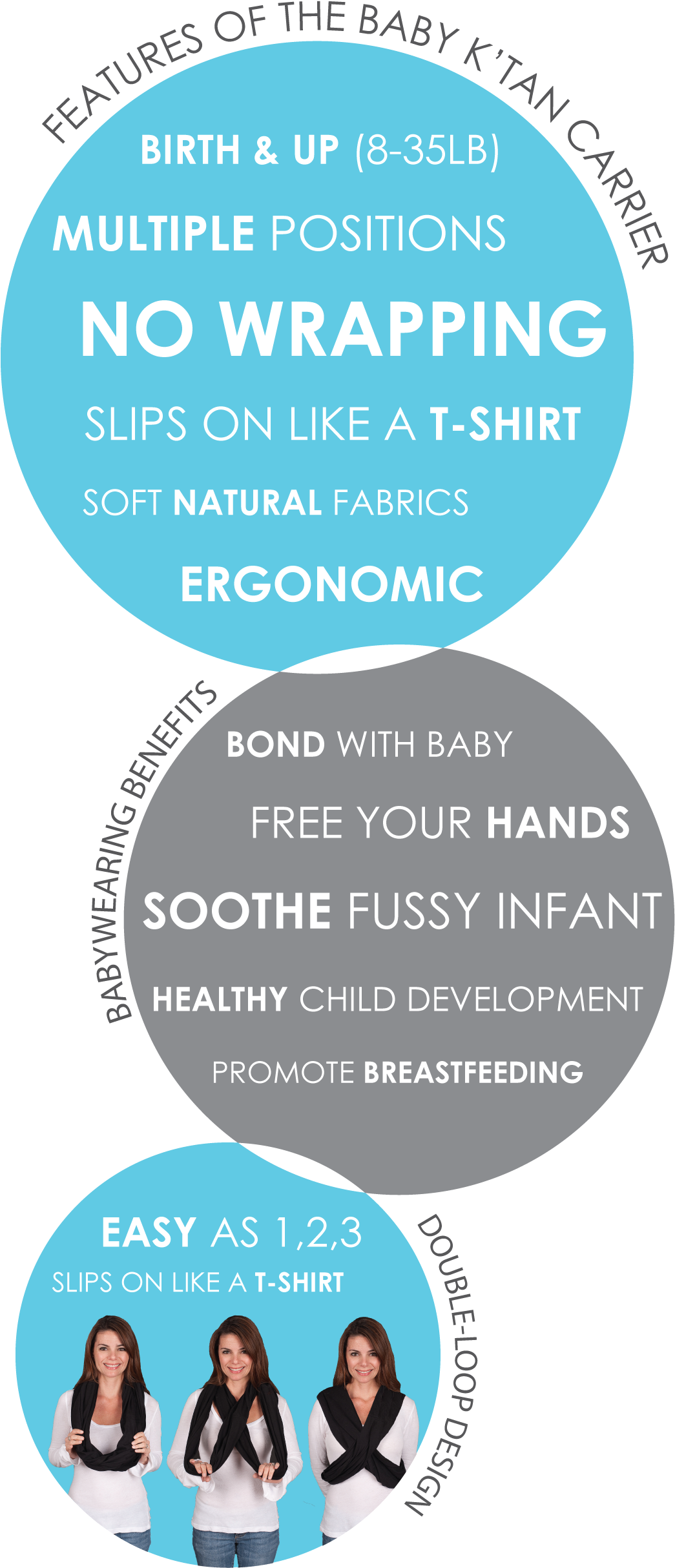 About-bubbles - Baby K'tan Active Baby Carrier Black (1046x2451), Png Download