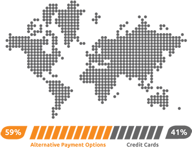 Local Payment Option Trends - Vector World Map Silhouette (460x303), Png Download