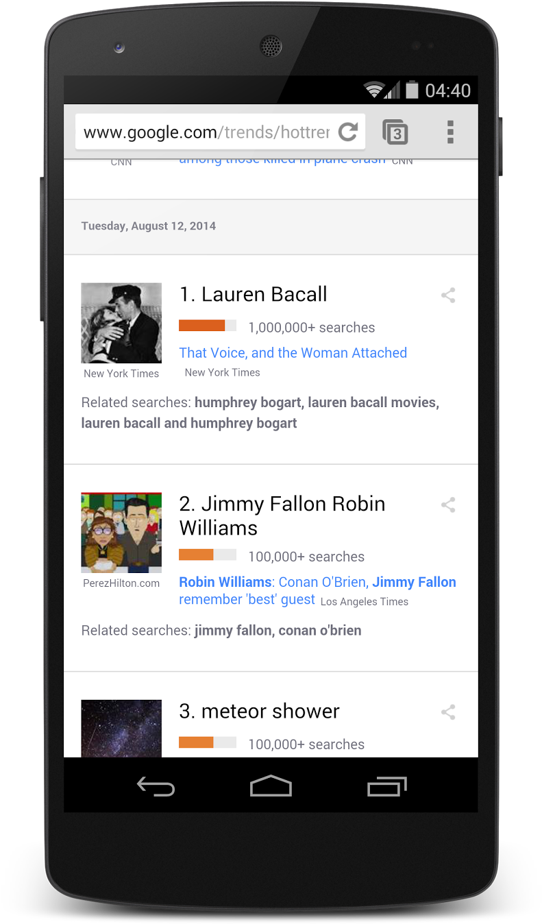 50 Shades Search Trends - Signia My Hearing App (591x1000), Png Download
