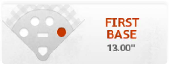 Label (600x600), Png Download