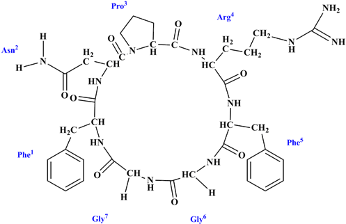 A New Cycloheptapeptide From Zanthoxylum Mezoneurispinosum - Diagram (500x329), Png Download