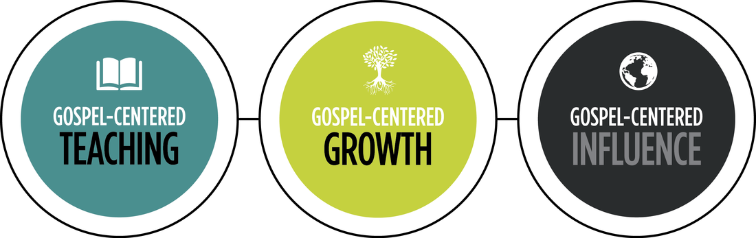 Gospel (1100x347), Png Download