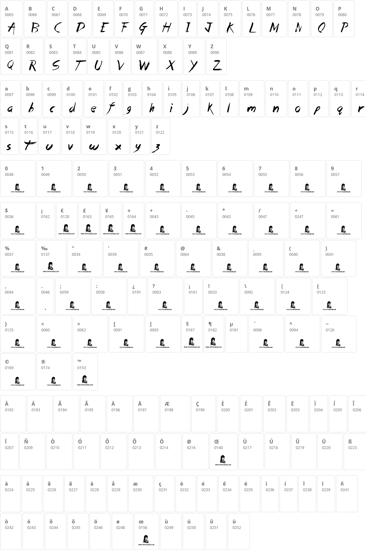 Dead Island Character Map - Stencil (1181x1813), Png Download