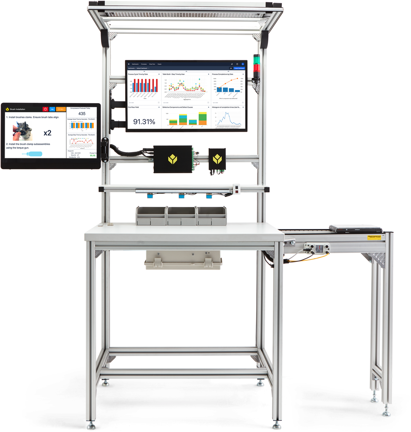 Tulip Bosch Smart Workstation - Smart Workstations (1440x1645), Png Download