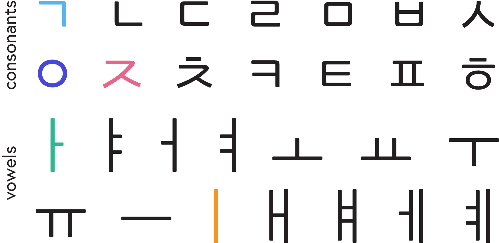 When I Was Unable To Find A Typeface That Communicated - Pattern (1709x833), Png Download